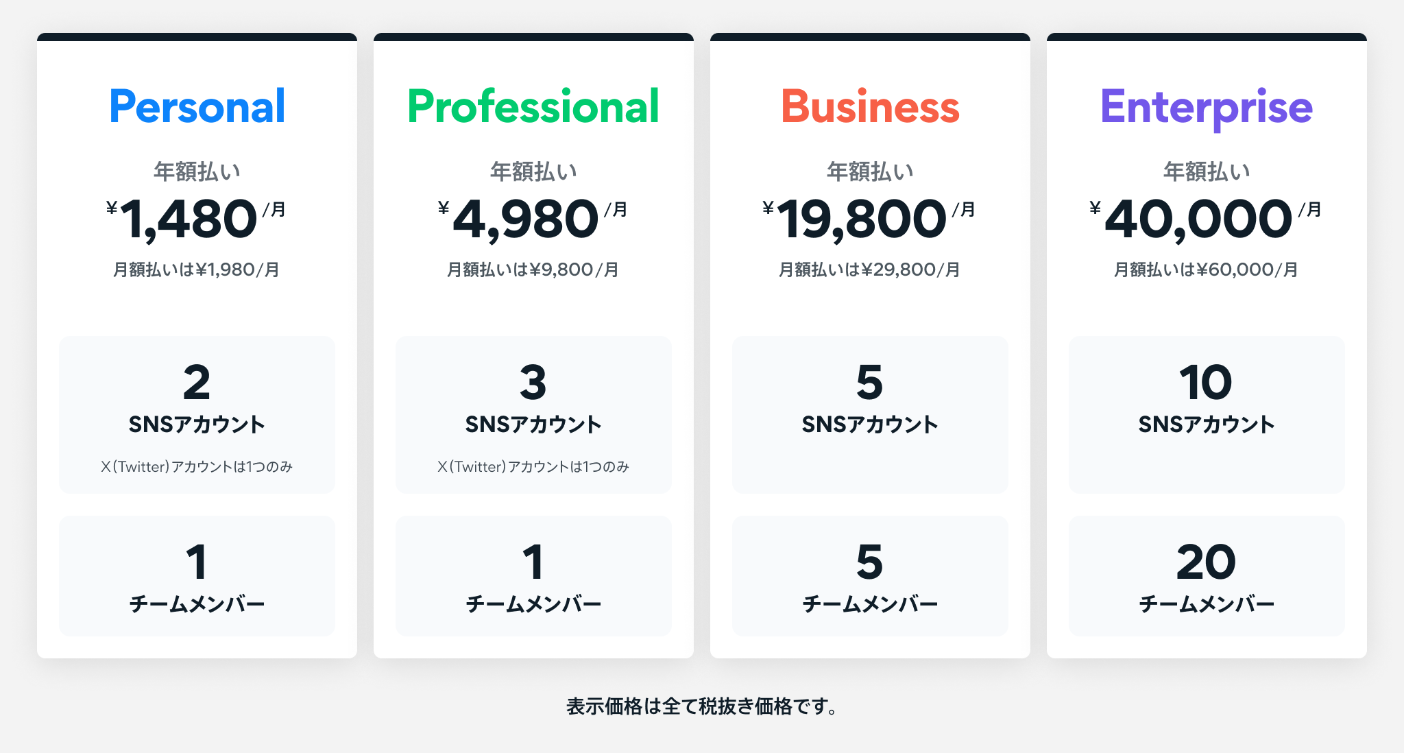 Personalプラン、Professionalプラン、Businessプラン、Enterpriseプランの料金。